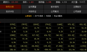外卖大战熄火了？底层逻辑与未来又是什么